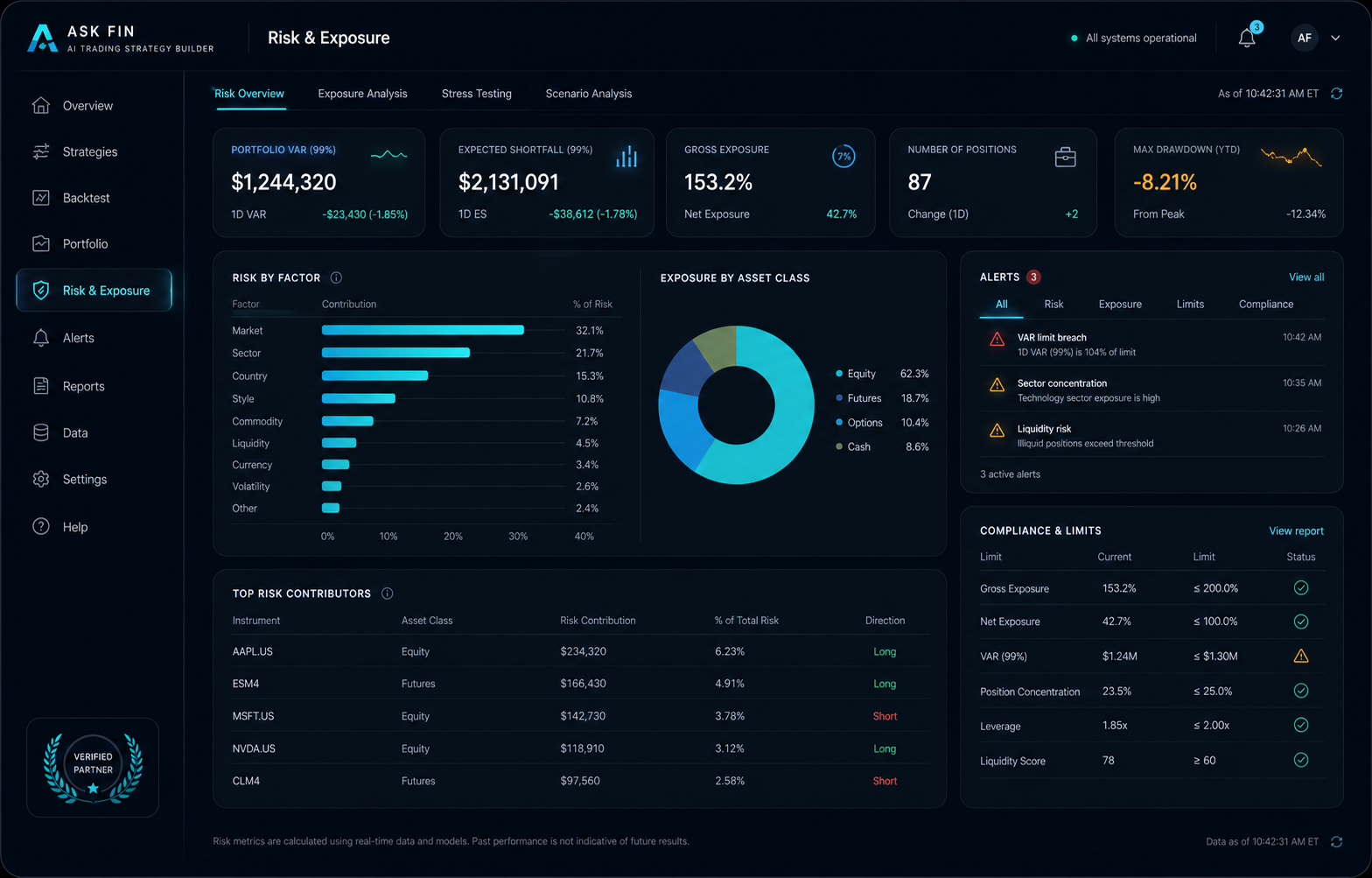 Risk & Exposure Monitoring ASK FIN interface preview